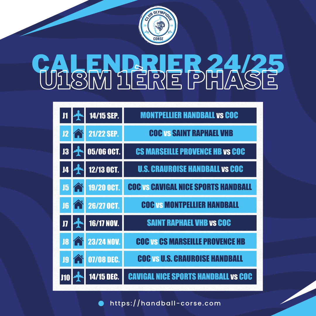 Calendrier Poule U18M Phase 1 COC 24/25